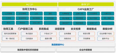 oa桌是什麼|【oa桌是什麼】OA桌是什麼？升降桌、OA辦公桌完整指南，打造。